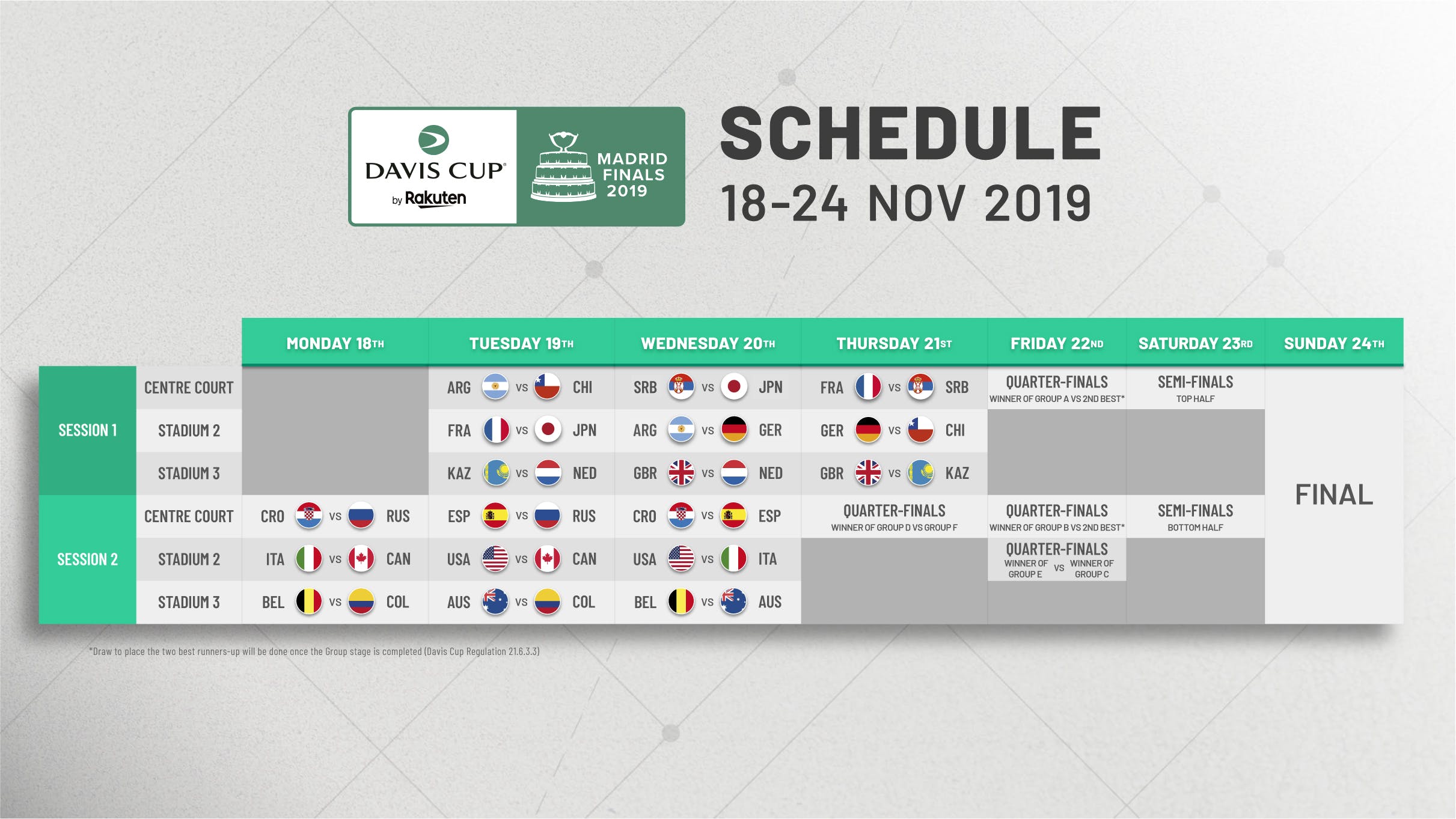 5e5105daf013904126e1d1dd8513247792278d04_davis-cup-by-rakuten-madrid-finals-2019-schedule.jpg