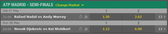 madrid-semi-odds.jpg