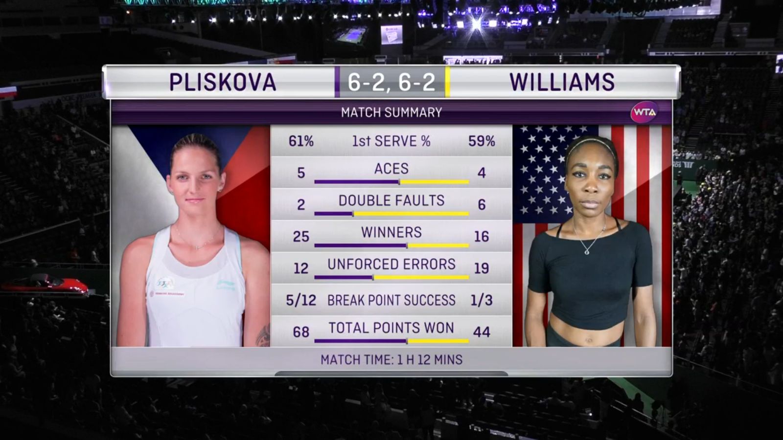 Pliskova_Williams.jpg