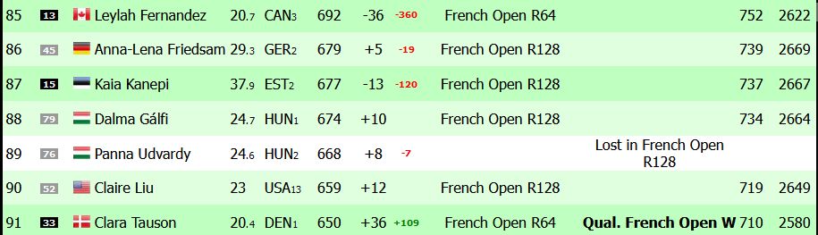 ranking 290523.jpg