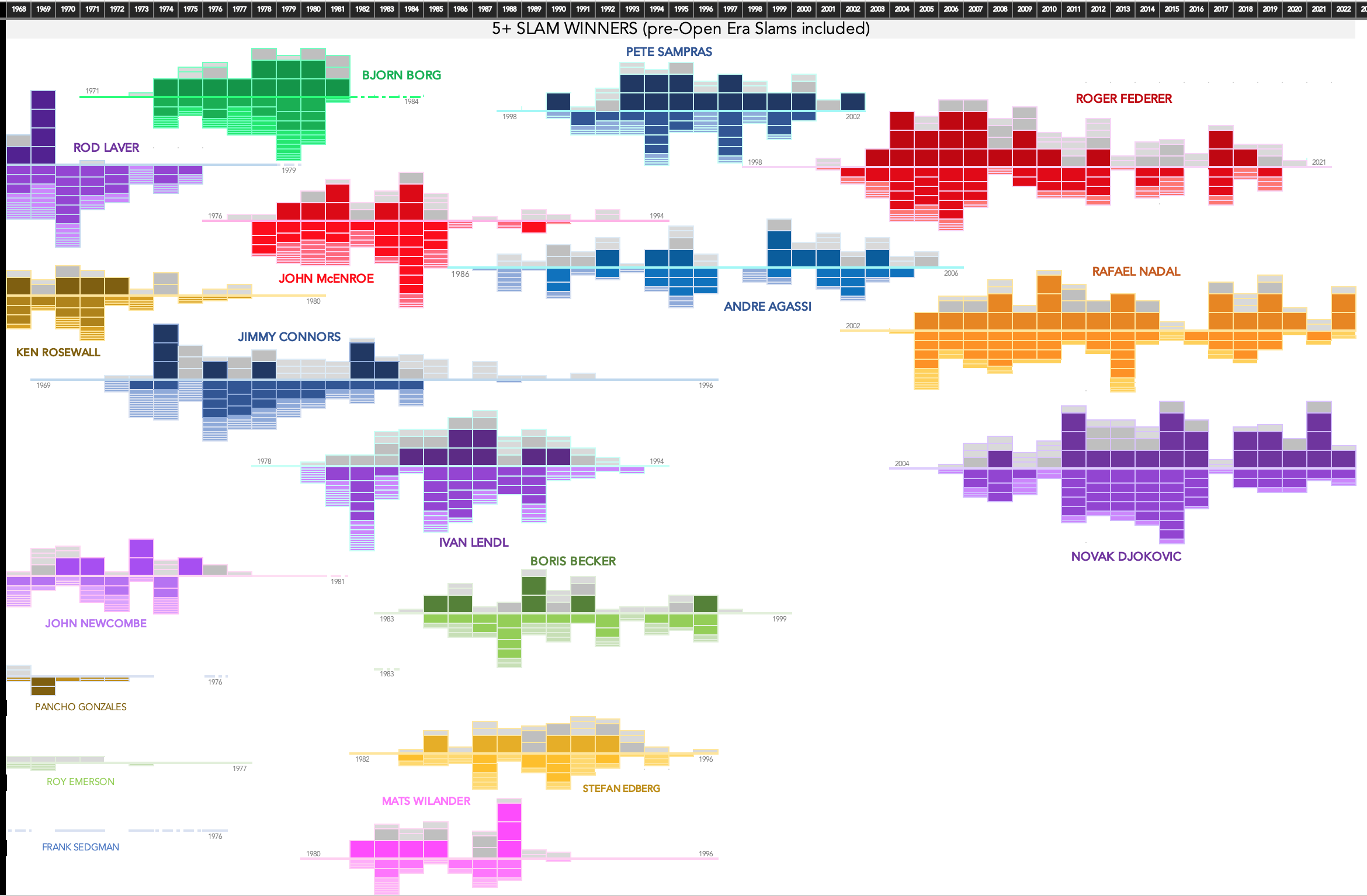 Screen Shot 2022-11-03 at 2.37.25 PM.png