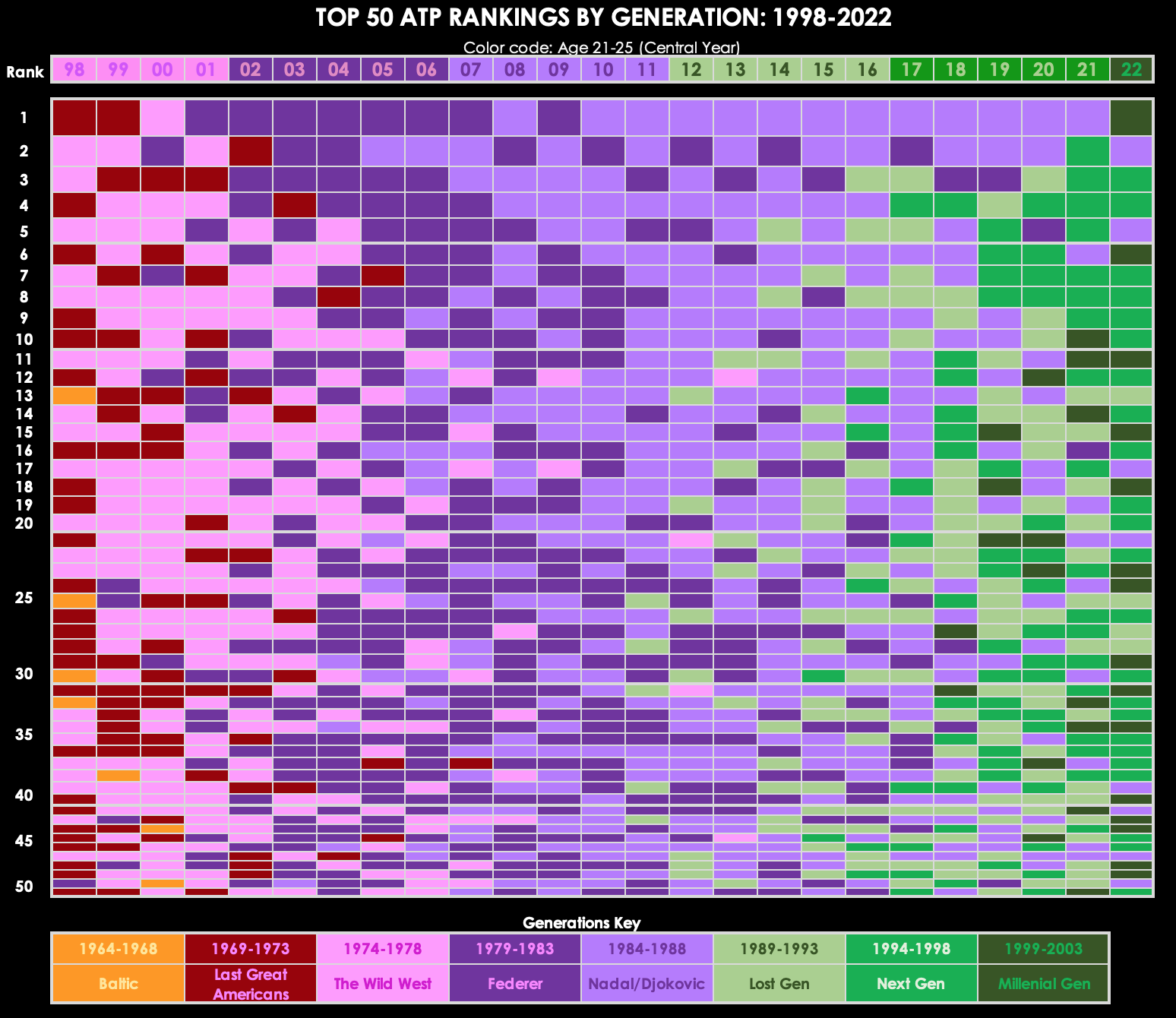 Screen Shot 2022-11-20 at 6.10.27 PM.png