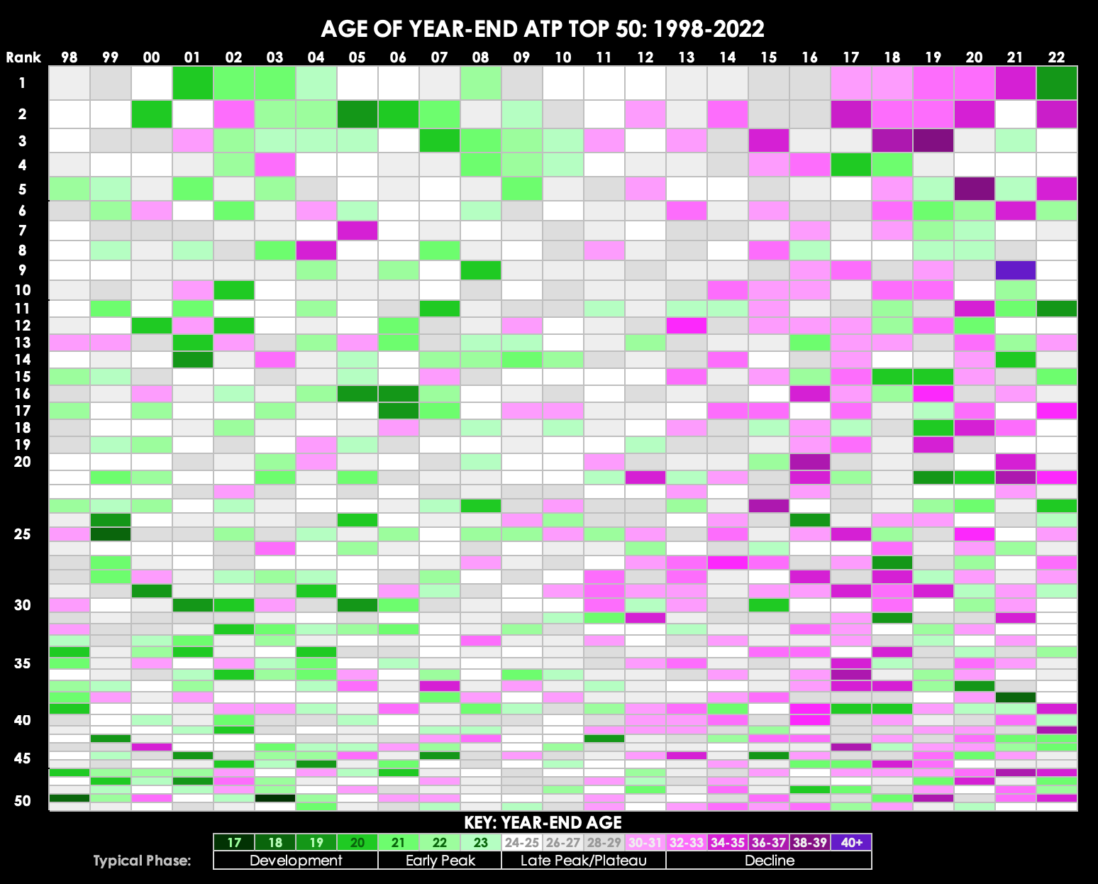 Screen Shot 2022-11-20 at 6.35.16 PM.png