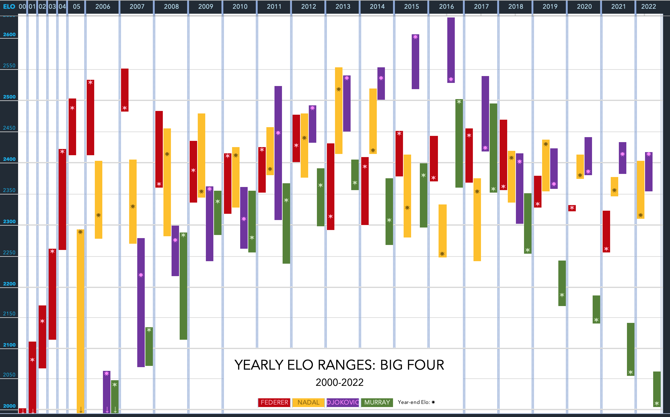 Screen Shot 2022-12-30 at 2.00.52 PM.png