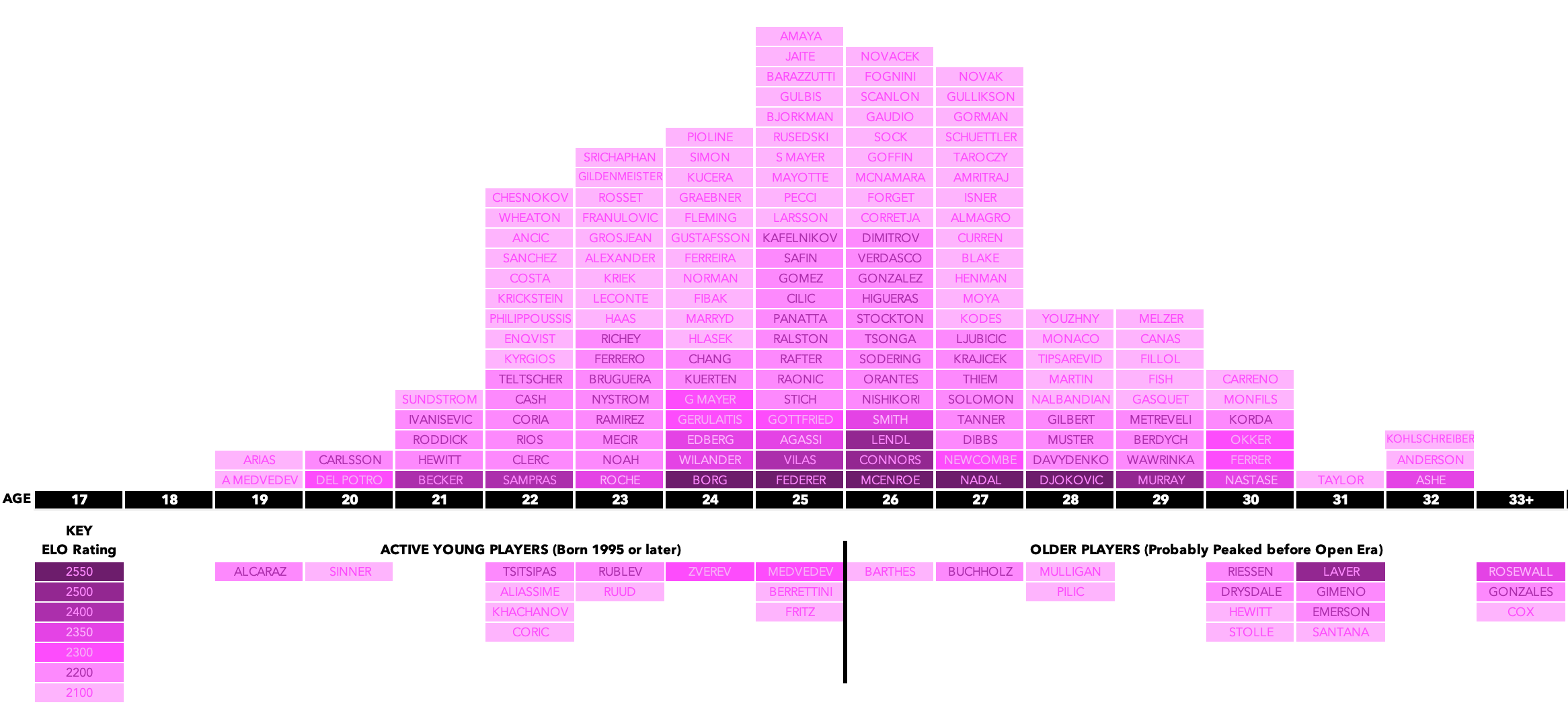 Screen Shot 2023-03-27 at 1.43.36 AM.png