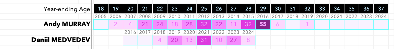 Screen Shot 2024-03-17 at 9.48.31 PM.png
