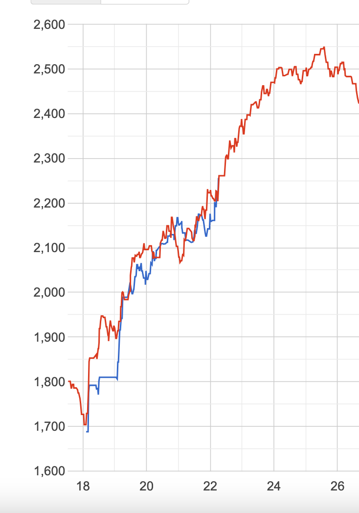 Screen Shot 2024-03-29 at 5.50.25 PM.png