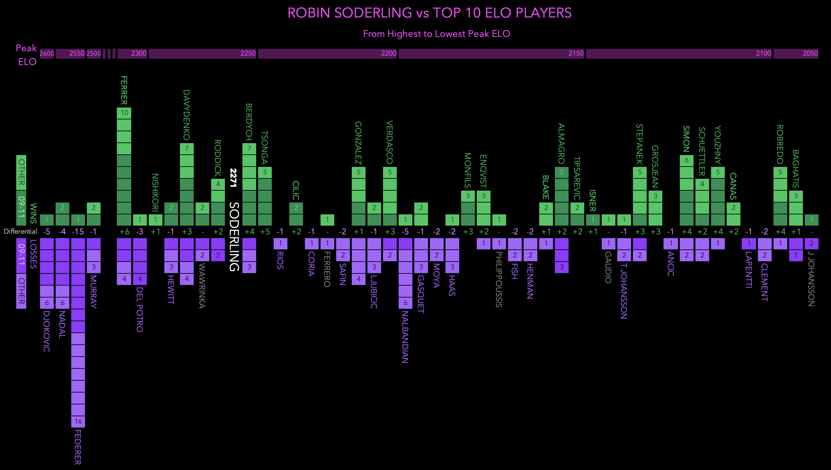 Screenshot 2026-01-06 at 5.48.49 PM.png