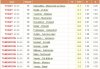 match list_ATP.jpg